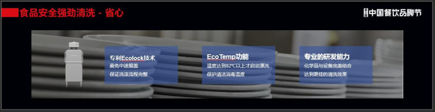 智能化设备成餐饮行业降本利器PG麻将胡了